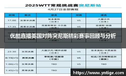 优酷直播英国对阵突尼斯精彩赛事回顾与分析