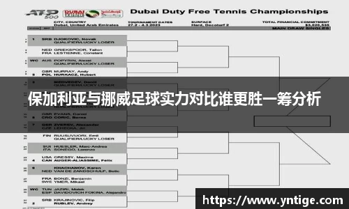保加利亚与挪威足球实力对比谁更胜一筹分析